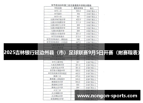 2025吉林银行延边州县（市）足球联赛9月5日开赛（附赛程表）